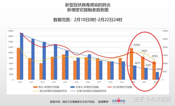 全国与世界最新疫情数据深度解析