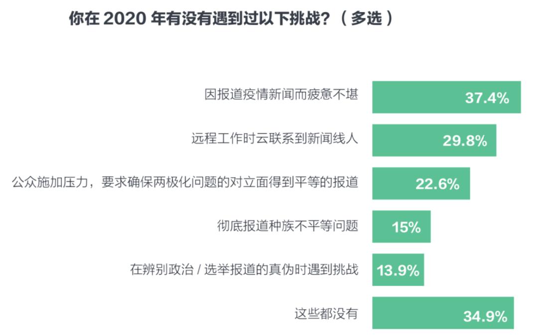 最新寇状病毒疫情，全球的挑战与应对