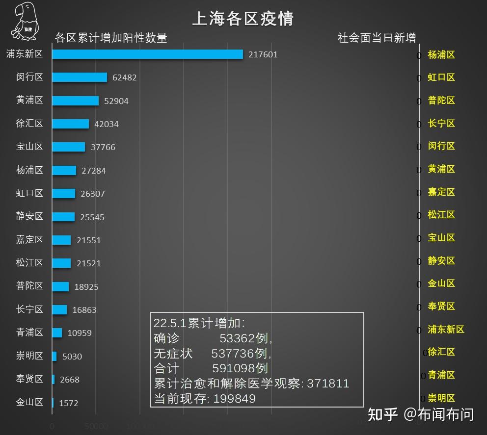 上海境外最新疫情通报，全球视野下的疫情防控进展