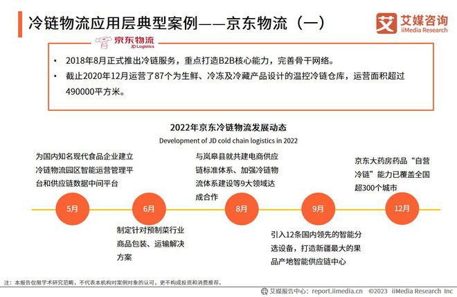 快递行业最新信息解析