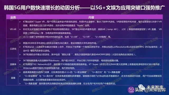 请的最新情况深度解析