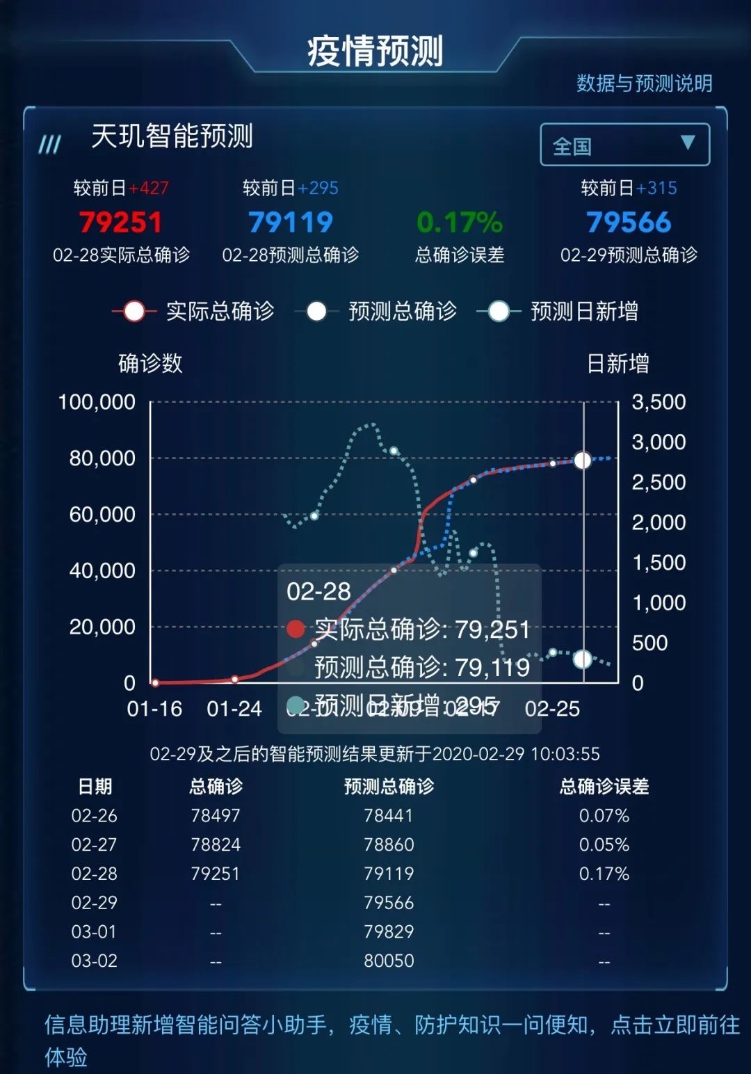 天鉴最新版——引领科技潮流的智能分析工具