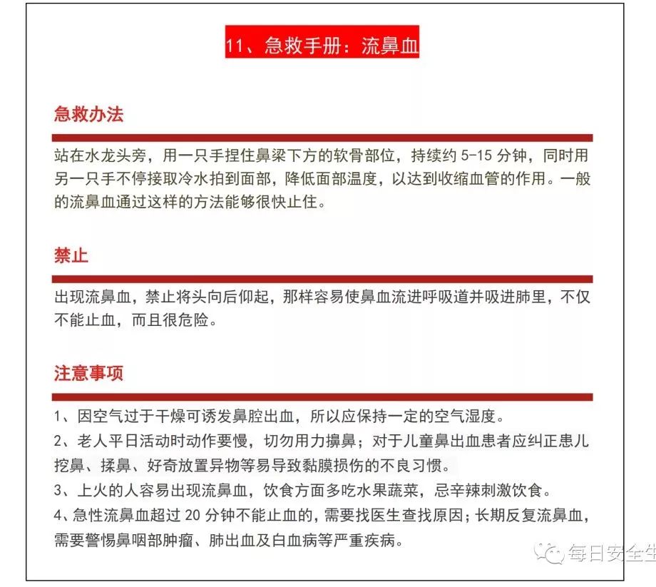 最新急救二联，关键时刻的救命之策