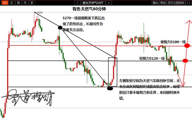 沙特石油最新情况深度解析