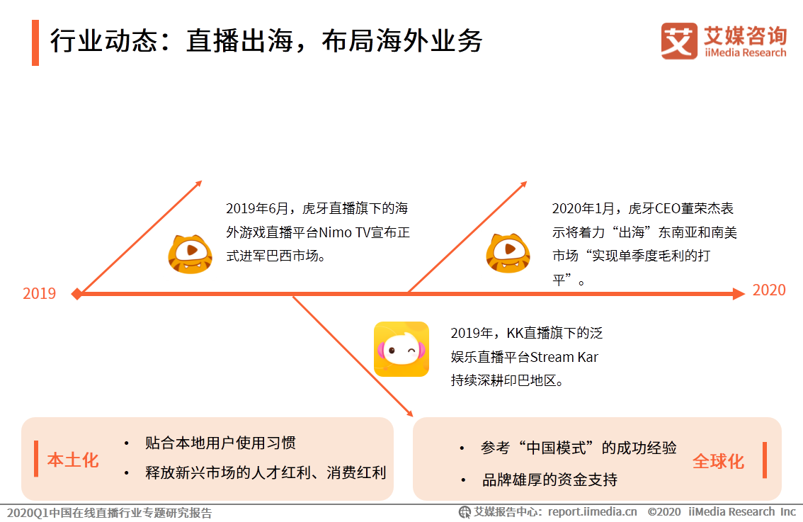 索星金服最新动态与发展趋势分析