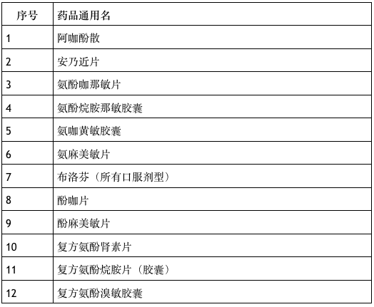 患者最新路线——医疗健康的新篇章