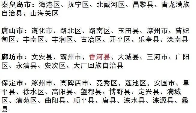 最新调整疫情风险等级，全面解读与应对策略