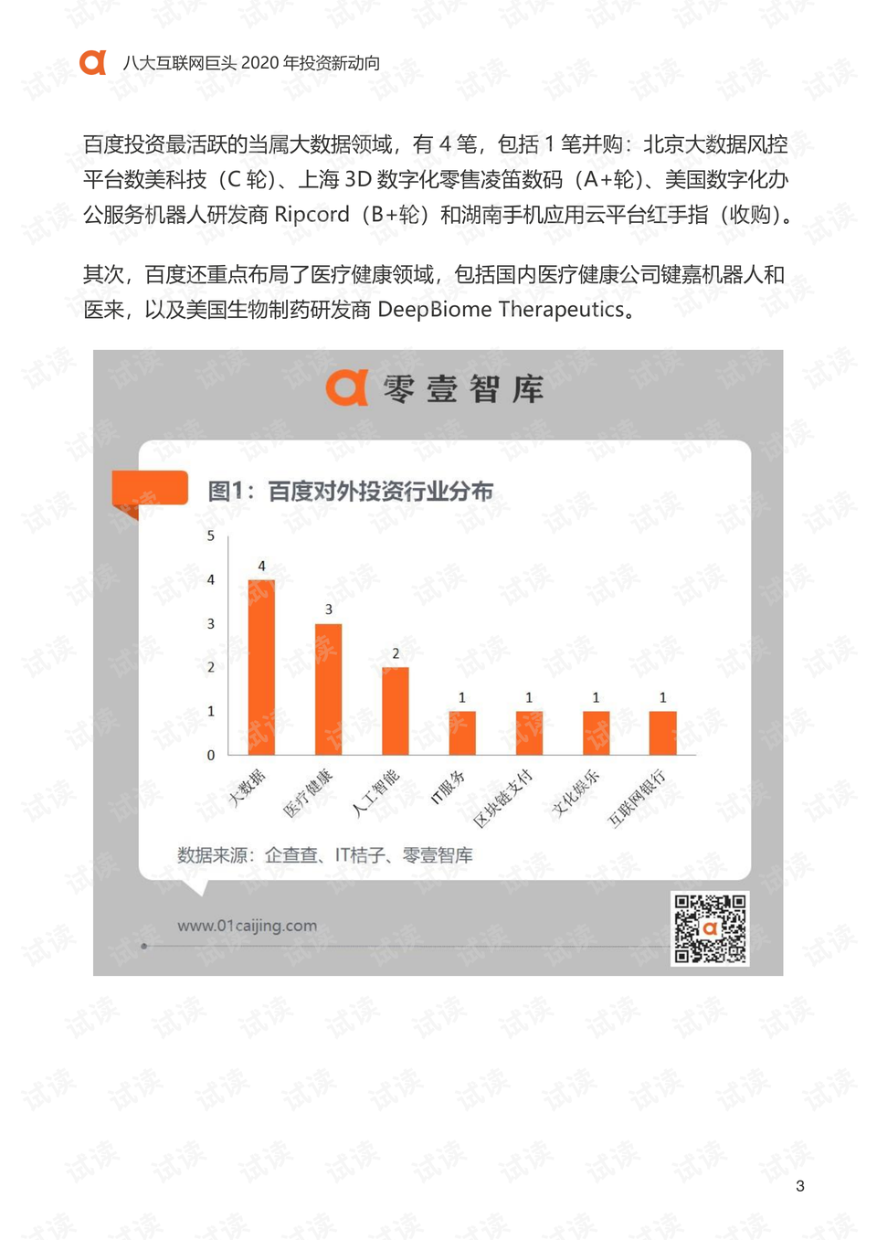 今日医疗领域投资新动向，最新基金解析