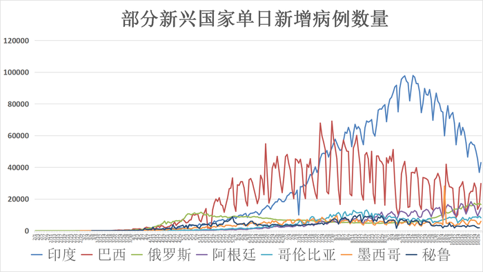 美国最新疫情措施的全面解析