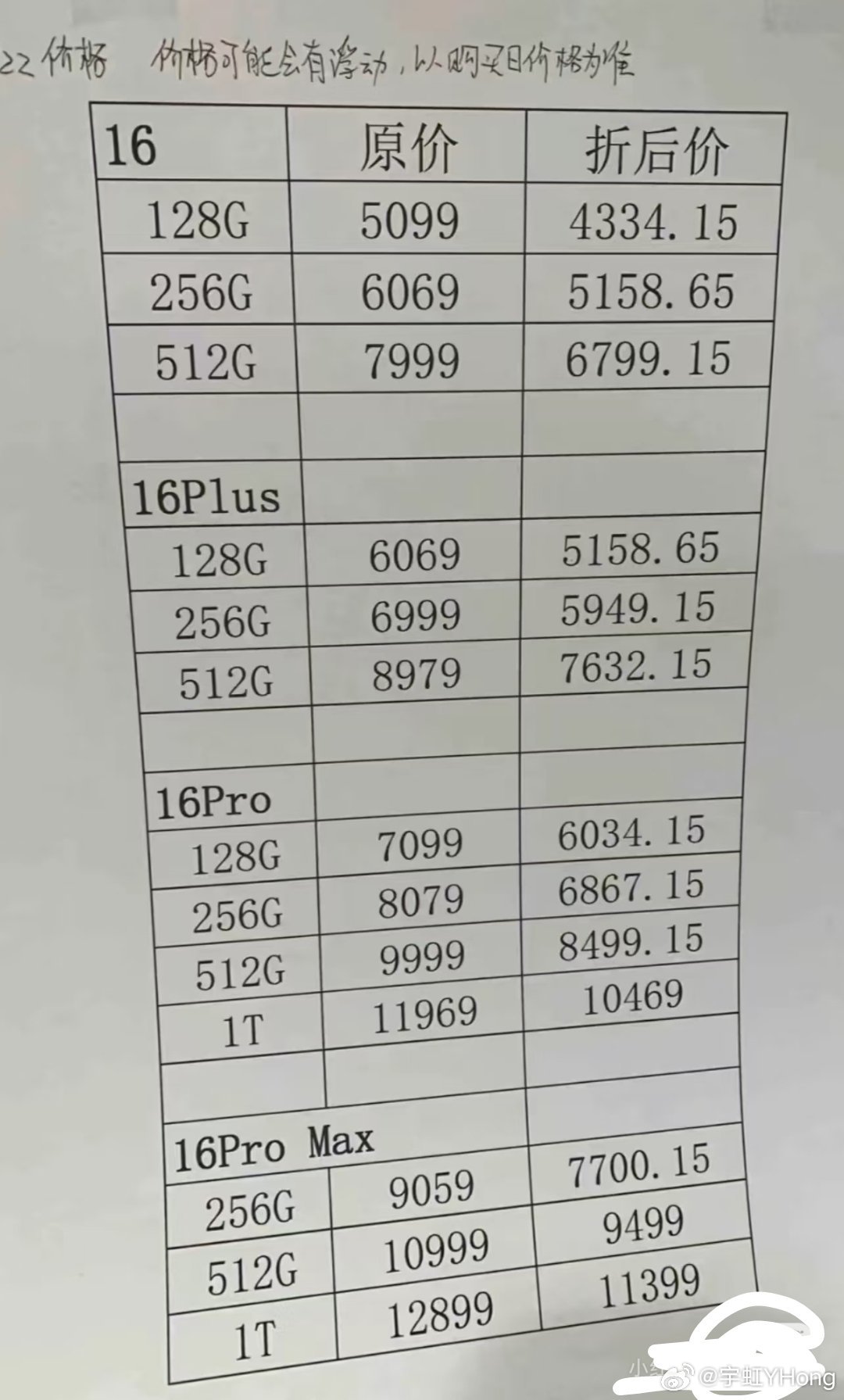 新苹果11最新价格解析与市场动态