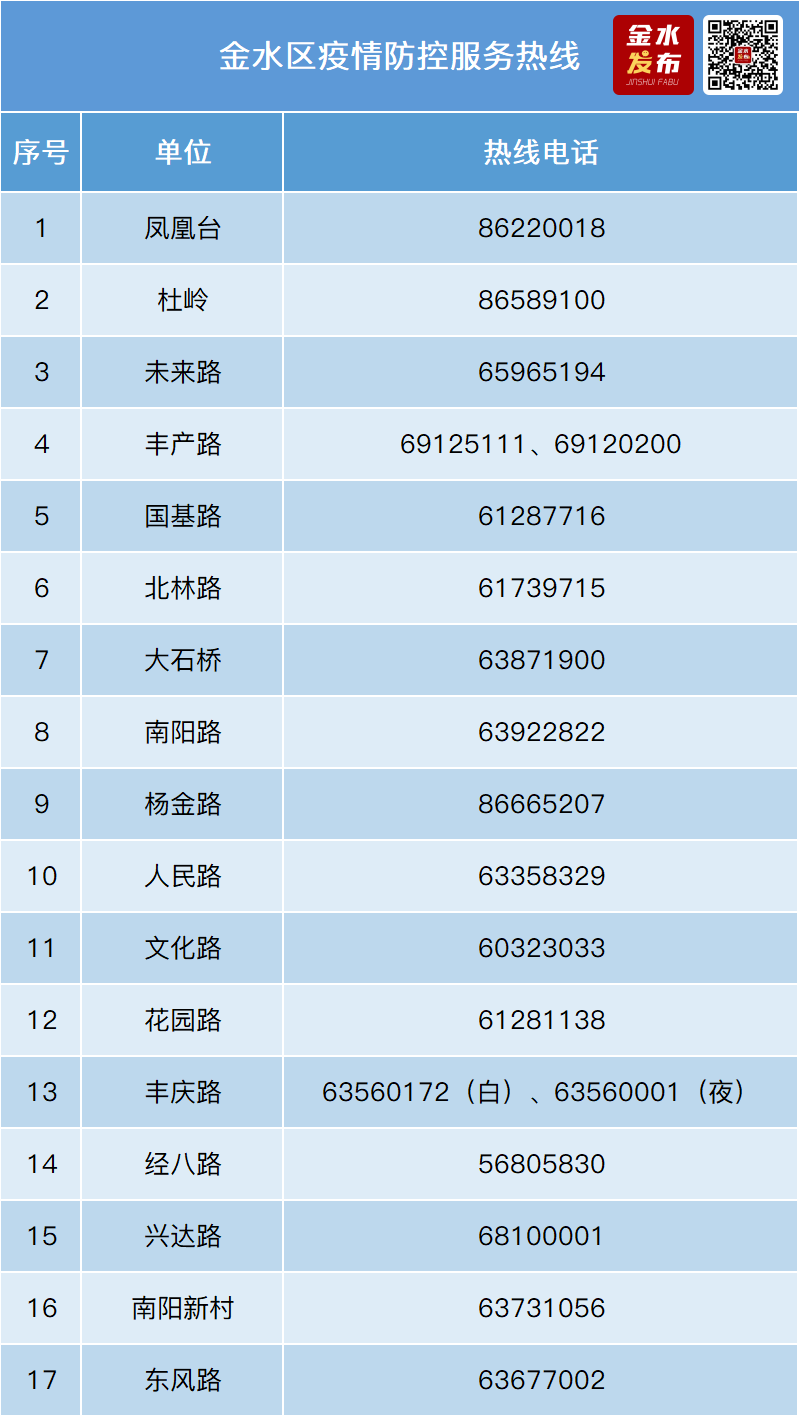 铁岭市最新疫情动态与防控措施